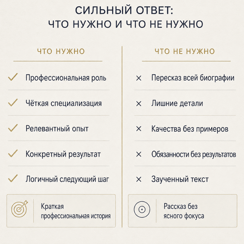 Инфографика что нужно и не нужно в самопрезентации